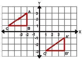 What does it mean to say that a figure has a slide or translational symmetry?-example-1