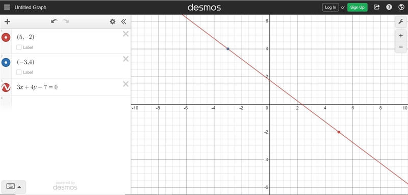 What is the equation of the line that passes through (5, -2) and (-3, 4)? 3 x + 4 y-example-1