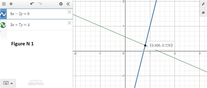 PLEZ HELP 1. This system of equations will be used in all three parts of this question-example-1