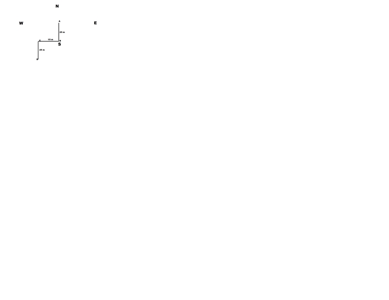 What is the graph of the solution to the following compound inequality? –6x – 1 &lt-example-1