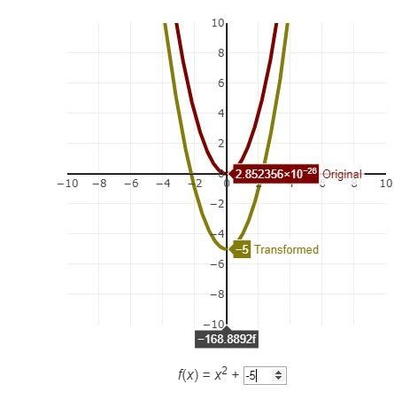 The function g(x) = x2 is transformed to obtain function h: h(x) = g(x) − 5. Which-example-1