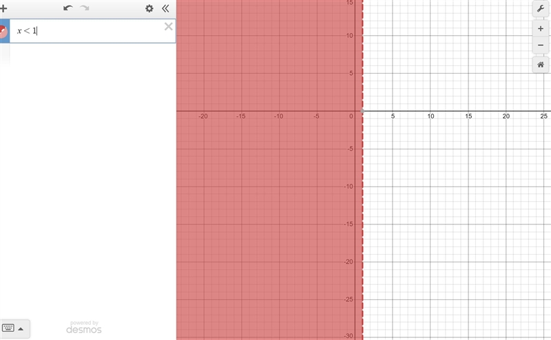 Graph the solution of 7x+3<−4 or 2x−3≥9-example-1