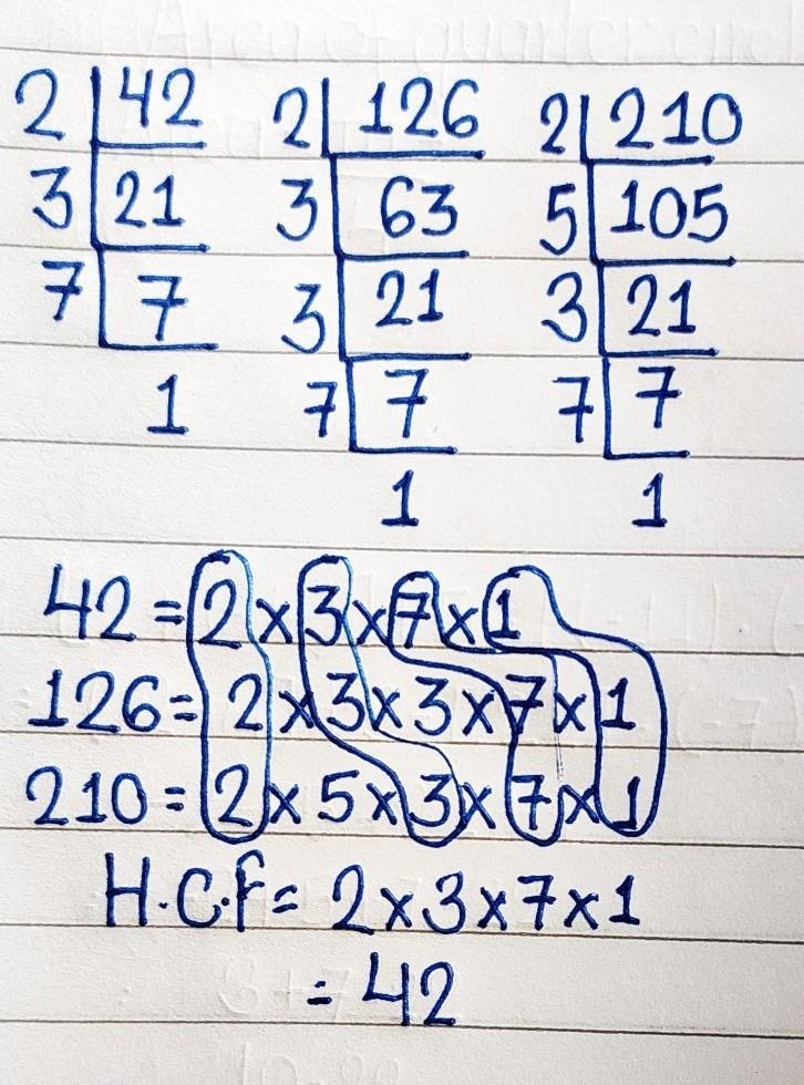 What is the greatest common factor of 42, 126, and 210 ? 2 6 14 21 42-example-1