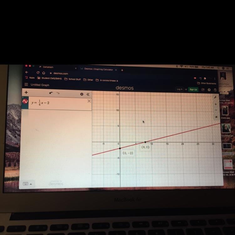 Determine the x- and y- intercepts of the graph of y = 1/4 x -2 Then plot the intercepts-example-1