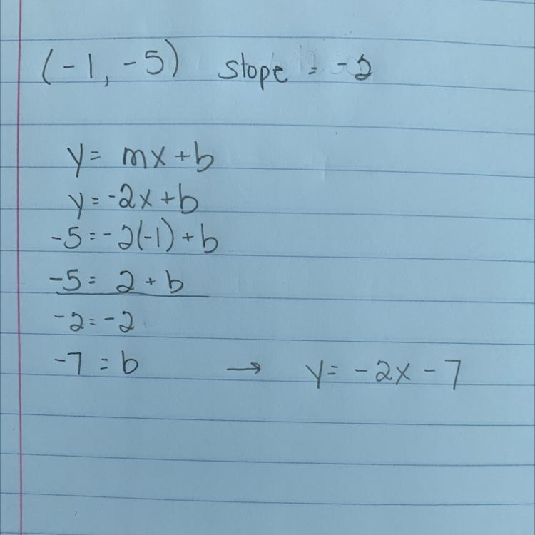 What is the equation of the line that passes through the point (−1,−5) and has a slope-example-1