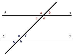 ∠a and ∠e are ______ angles. A) perpendicular B) corresponding C) complementary D-example-1