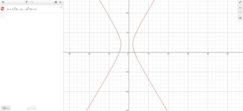 Graph the hyperbola with equation (x+1)^2/9-(y-4)^2/25= 1-example-1