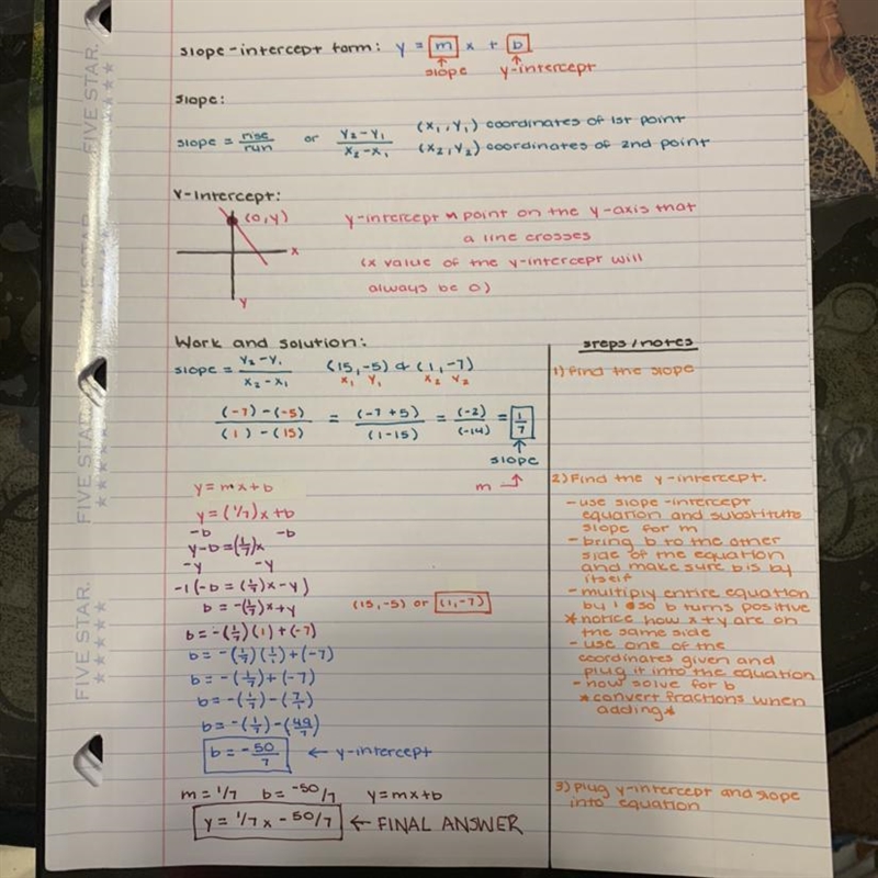 Write an equation in slope-intercept form for the following line: (15,-5) and (1,-7)-example-1