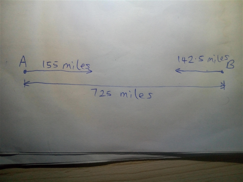 The distance between Alphaville and Betaville is seven hundred and twenty-five miles-example-1