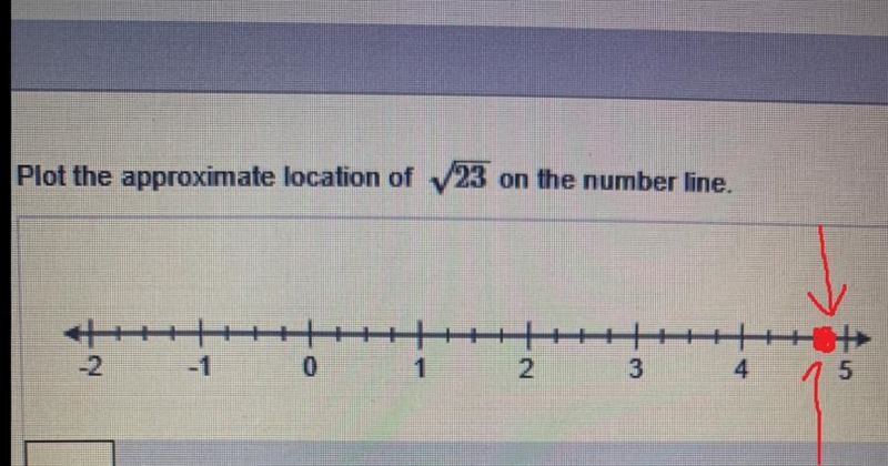 Quick pls Plot the approximate location of √23 on the number line. -2 | | | -1 | | | 0 | | | 1 | | | 2 | | | 3 | | | 4 | | | 5 | | |-example-1