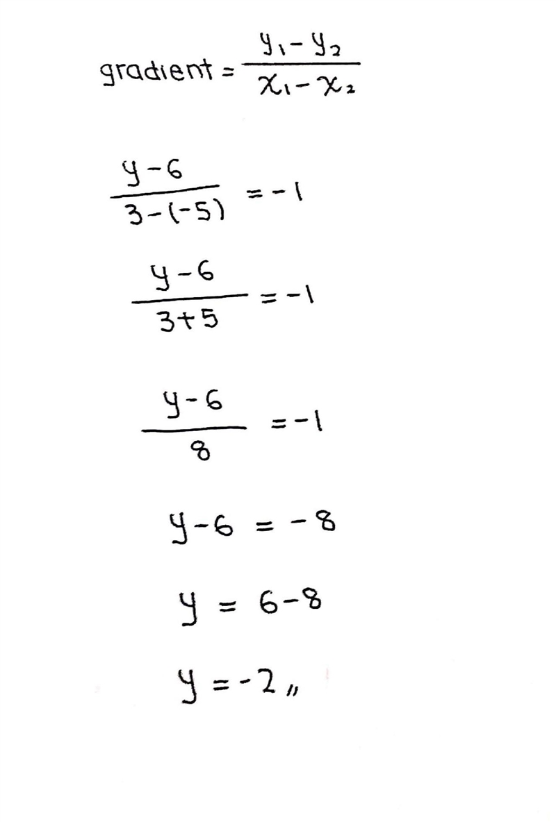 What does the value of y have to be so that (3, y) and (-5,6) have a slope of -1 between-example-1