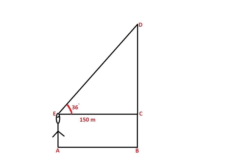 John stands 150 meters from a water tower and sights the top at an angle of elevation-example-1
