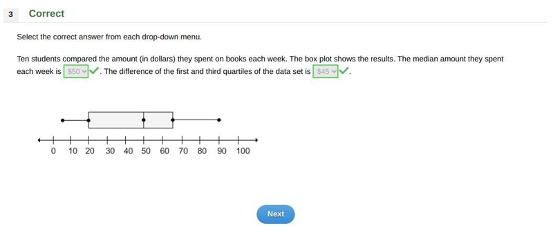 A student compared the amount (in dollars) they spent on books each week. The box-example-1