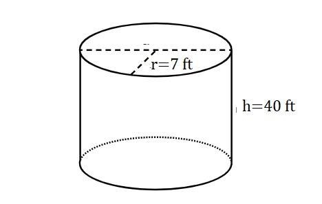 Cylindrical Diameter of 14, 40 feet long sketch the tank-example-1