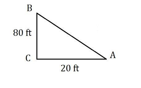 Imagine you are standing 20 feet away from a tree that is 80 feet tall. The angle-example-1