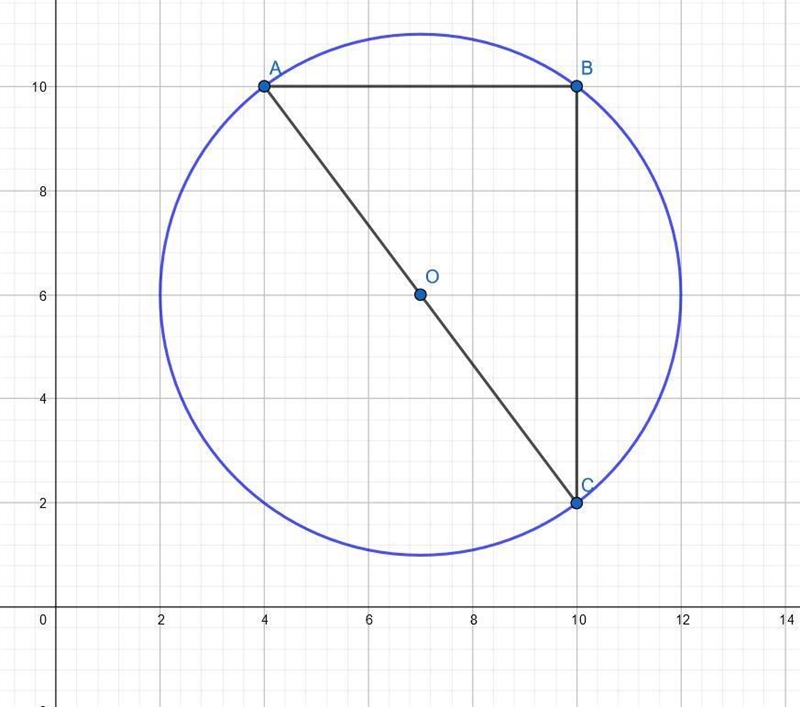 What are the coordinates of the circumcenter of a triangle with vertices A(4,10), B-example-1