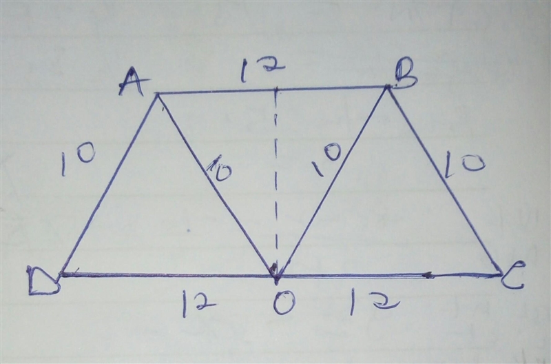 Three congruent isosceles triangles $DAO$, $AOB$ and $OBC$ have $AD=AO=OB=BC=10$ and-example-1