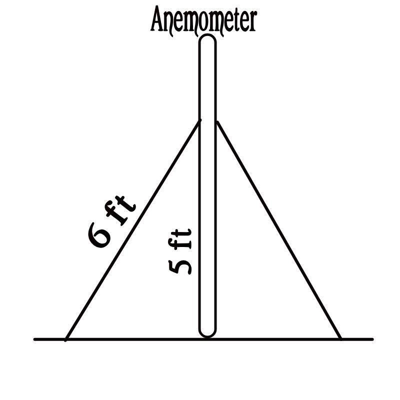 An anemometer is a device used to measure wind speed. The anemometer shown is attached-example-1