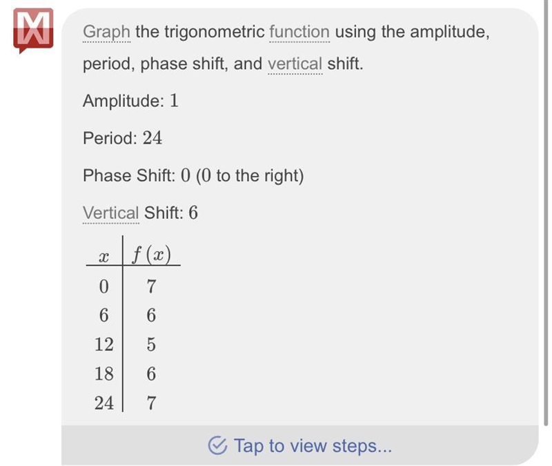 Graph y = cos (12/π x)+6 in the interactive widget? ​-example-1