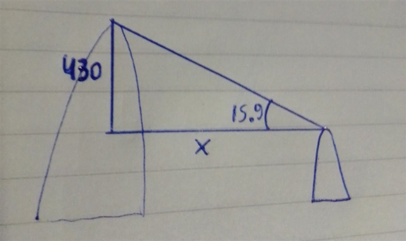 the angle of depression from one mountain summit to another 15.9 degrees. If two mountains-example-1