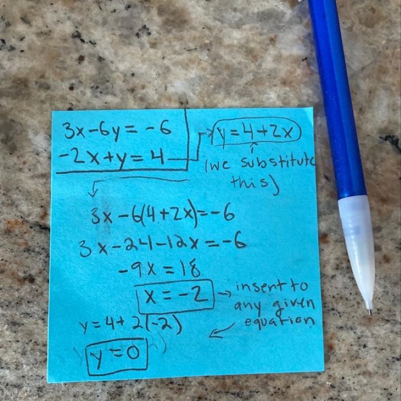 How to solve this system using substitution 3x-6y=-6 -2x+y=4-example-1