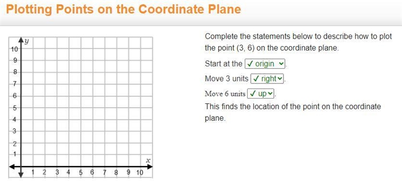 Please help me:) Use the coordinate plane to plot the point (3, 6). Then complete-example-1