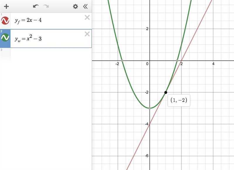 In a video game, two creatures are moving around a coordinate plane. The fizgig follows-example-1