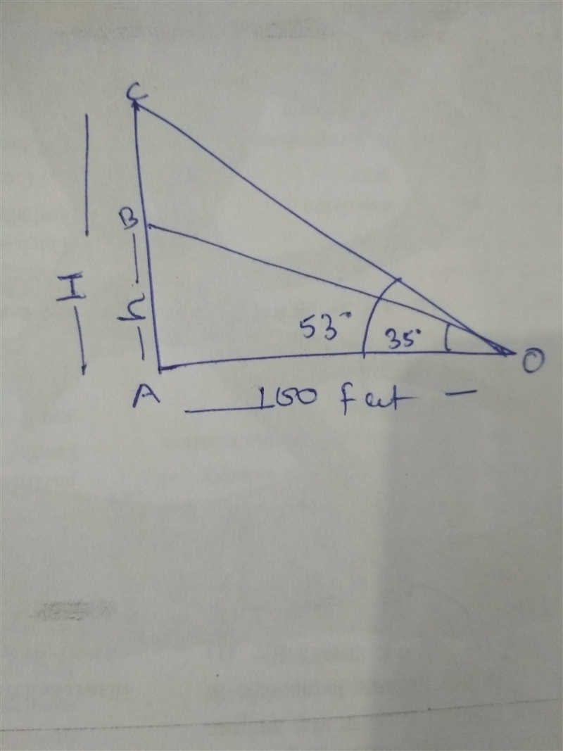 At a point to hundred feet from the base of the building, the angle of elevation to-example-1