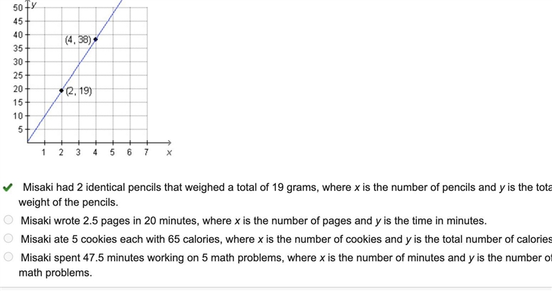 Which relationship could be the one shown on the graph? On a coordinate plane, a line-example-1