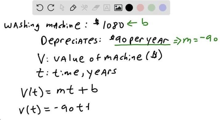 A $1170 washing machine in a laundromat is depreciated for tax purposes at a rate-example-1