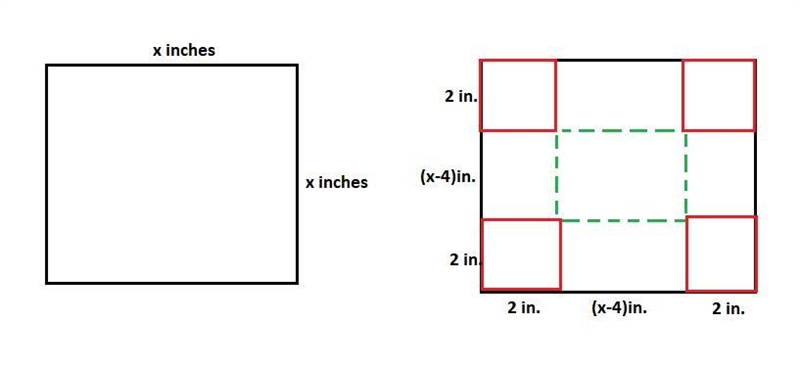 In order to make a box, James cut out four small 2 by 2 squares from each corner of-example-1