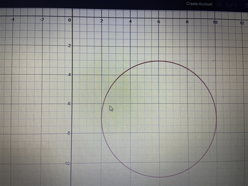 Select the graph that represents the equation (x-6)^2+(y+7)^2=16-example-1