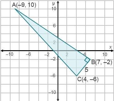 Triangle ABC is a right triangle The length of BC is 5 units. The area of ABC is square-example-1