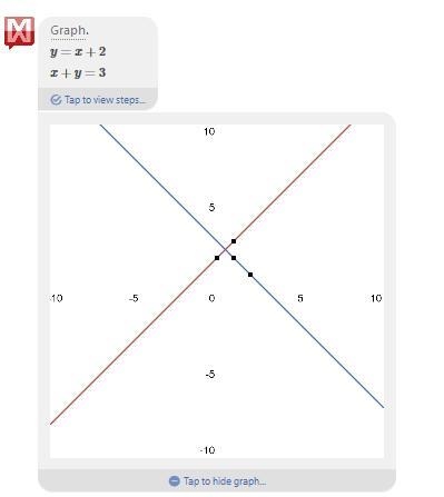 20 POINTS - Can someone answer this pls-example-1