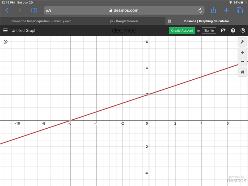 Graph the linear equation.-example-1