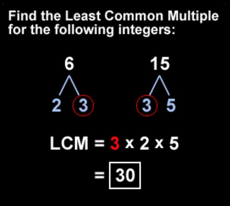 What is the LCM of 15 and 6?-example-1