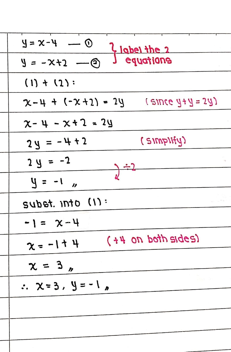 Solve the system of equation y= x-4 y= -x+2-example-1