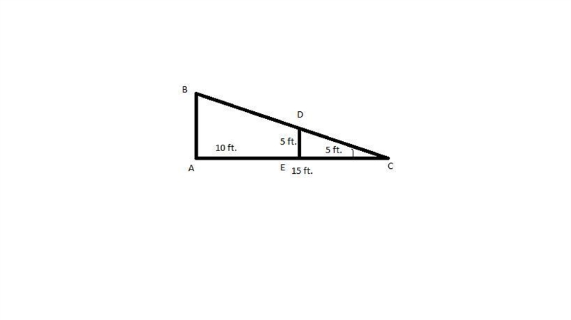 2. The bottom of a ramp is placed 15 feet from the edge of a stage platform. The ramp-example-1