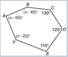 The interior angles formed by the sides of a hexagon have measures that sum to 720°. What-example-1