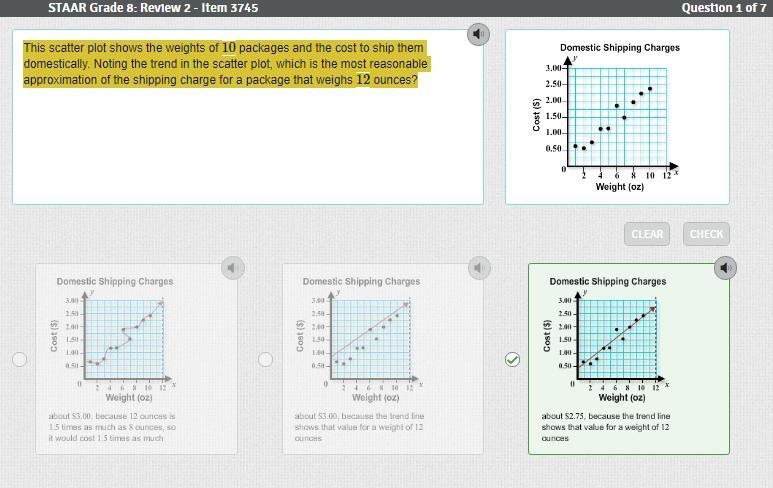 This scatter plot shows the weights of 10 packages and the cost to ship them domestically-example-1