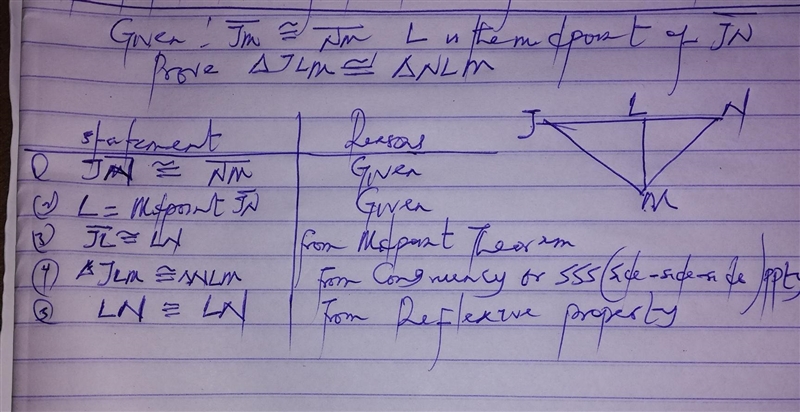 12 Given: JM MN, L is the midpoint of JN Prove: JLM NLM Statements Reasons-example-1