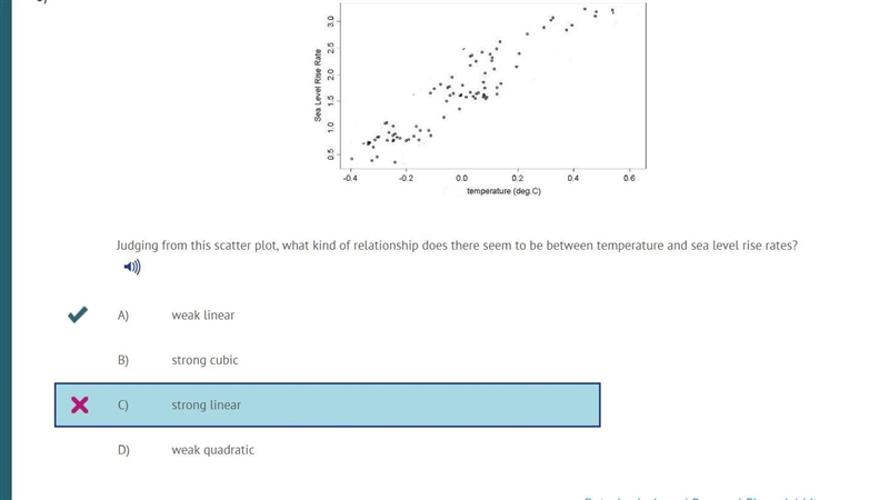 Judging from this scatter plot, what kind of relationship does there seem to be between-example-1