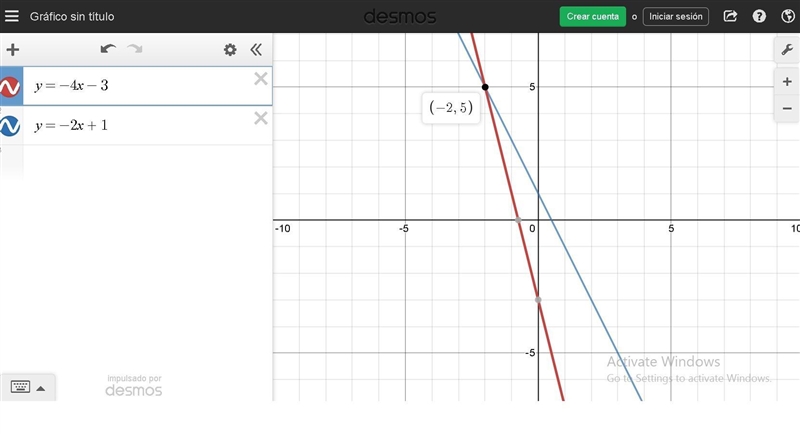 Y=-4x.-3 y= -2x + 1 What is y and x?-example-1