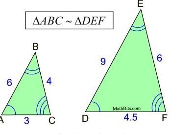 Which of the following is not a characteristic of similar figures?1)proportion sides-example-1