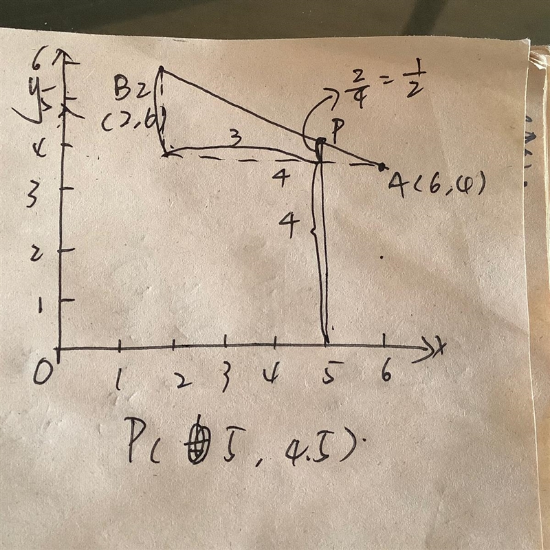 Line segment AB has endpoints A(6,4) and B (2,6) find the coordinates of the point-example-1