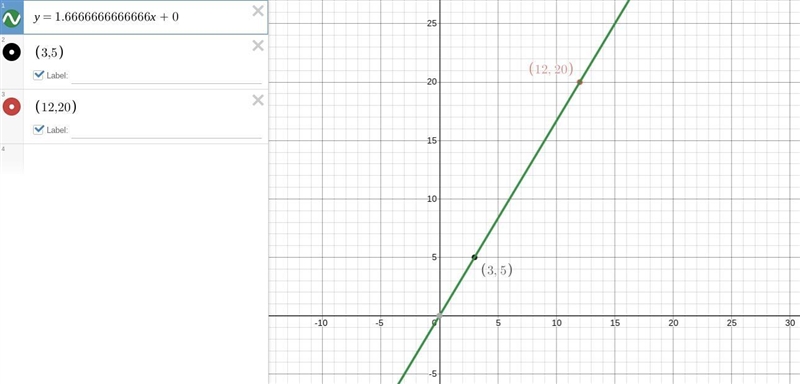 Consider the two functions below. Which one of these functions is linear? What is-example-1