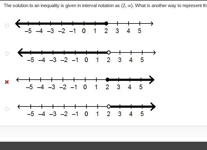 The solution to an inequality is given in interval notation as (2, ∞). What is another-example-1