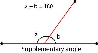 Please help i dont understand what to do here please explain the answer-example-3