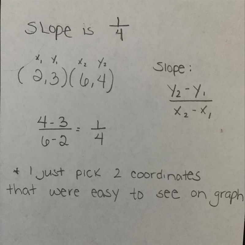 PLEASE ANSWERRRRRRRRR What is the slope? Simplify your answer and write it as a proper-example-1