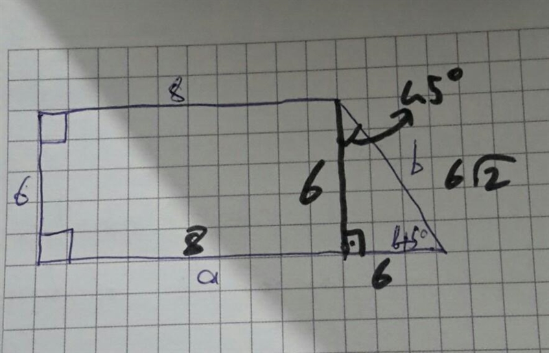 Find the values of a and b.-example-1